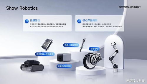 peropure清越科技雙品牌戰略發布 技術驅動，品牌引領未來